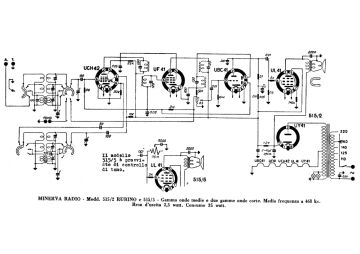 Minerva-515 2_Rubino_515 5-1951.Radio preview